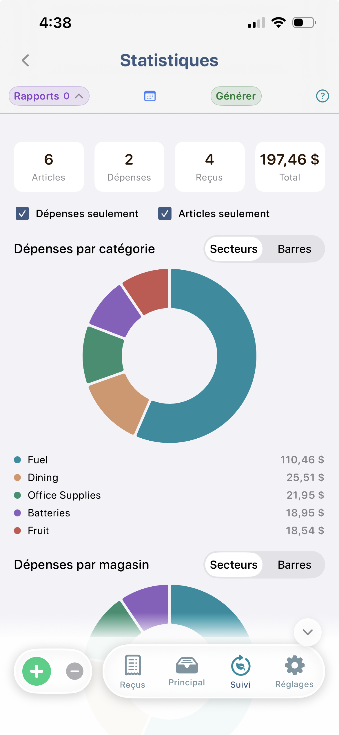 Écran Statistiques ItsRecord